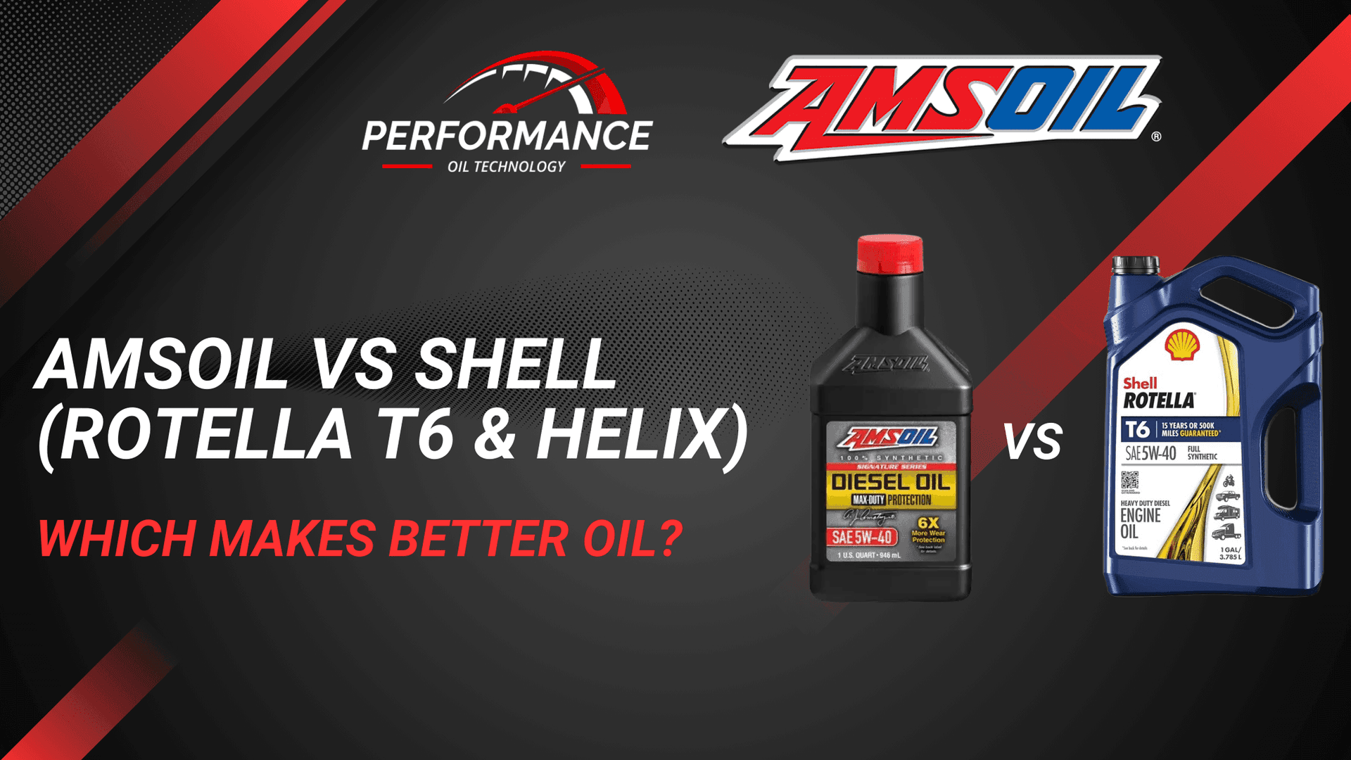 Engine Oil Comparrison Liqui Moly vs Mobil 1: Engine Oil Comparison | Performance Oil Technology