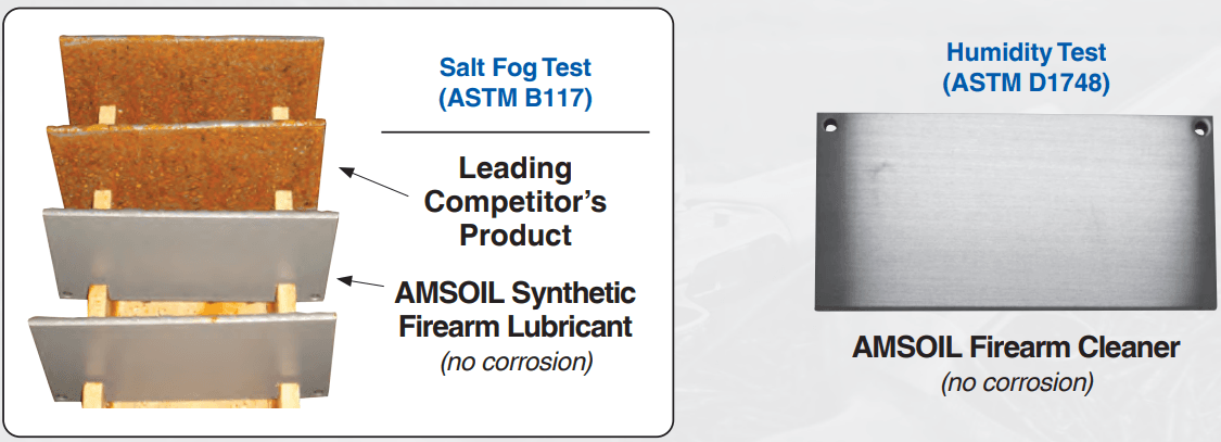 AMSOIL Gun Lube Salt Fog Test (ASTM B117) and Firearm Cleaner Humidity Test (ASTM D1748) Results
