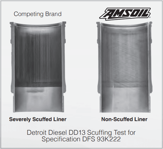 Amsoil 10w 30 Heavy Duty 100 Synthetic Diesel Oil Amsoil Heavy Duty Diesel Scuffing Test