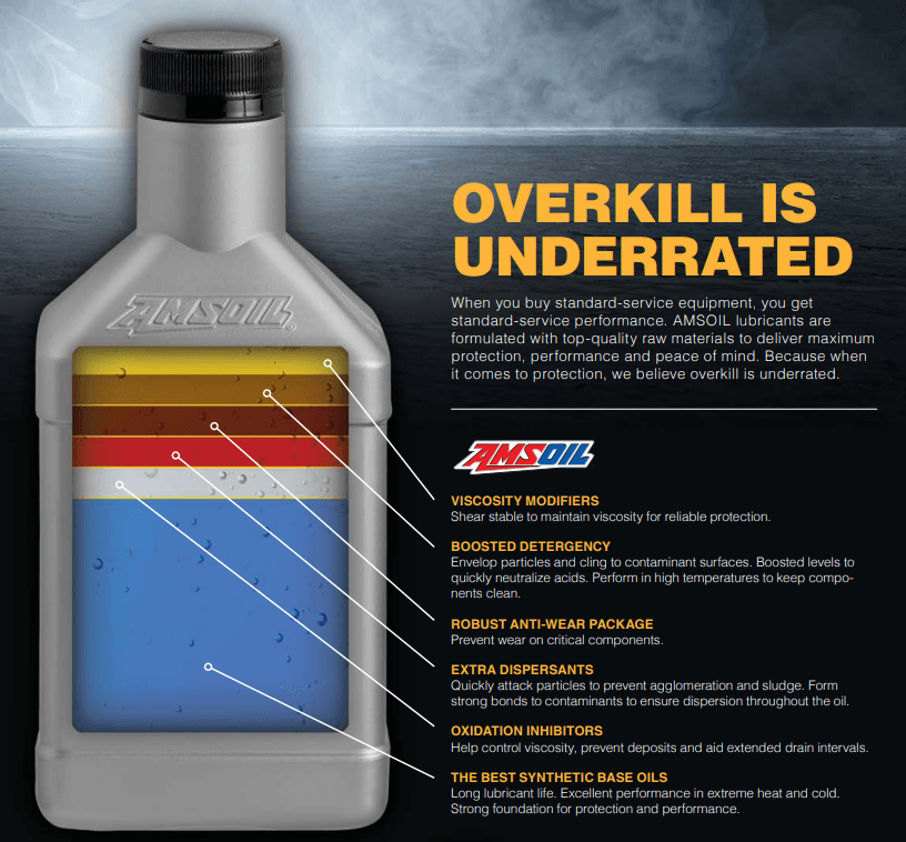 amsoil benefits lubricant ingredients and additives