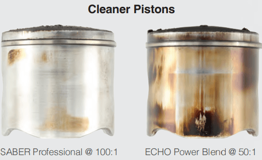 AMSOIL SABER String Trimmer Testing - SABER 100:1 vs ECHO 50:1 Pistons